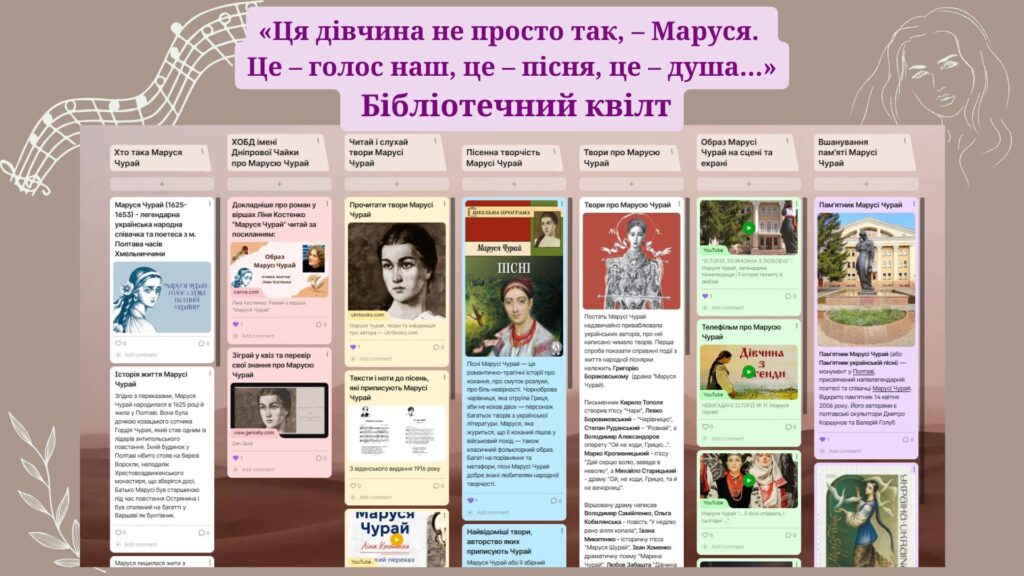 Скріншот тематичного проєкту в Padlet